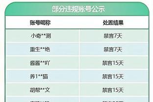 穆里尼奥调侃：温格唯一忘不掉的是1000场里程碑0-6切尔西